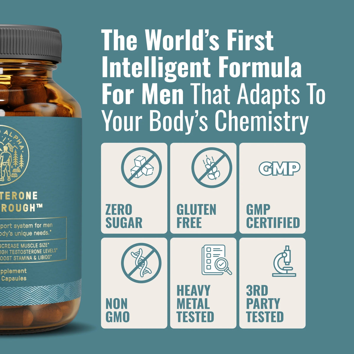 Testosterone Breakthrough